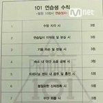 [프로듀스] 강다니엘 <b>벌점</b> 15점임