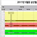 [프로듀스] ㅅㅂ <b>인천</b> 피플들 소리 질러!!!!!~~!~~~!!