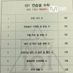 [프듀2] 이쯤되면 <b>sns</b> 안하는 애들 다 바보임