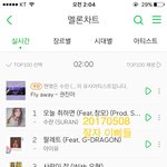 [방탄소년단] 2시차트 오취1봄16피49낫64코94 봄둥이5계단...