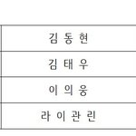[프듀2] <b>방청</b>후기 스포 모음 +수정&amp;추가