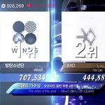 [EXO] 가서 저스틴<b>비버</b>한테 투표나하셈