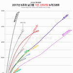 느그들이 팰때는 좋다고 패놓고 이제와서 다따이니까 왜 <b>성적</b>으로 그러냬