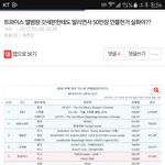 일.부.<b>엑셀</b>ㅋㅋㅋㅇ