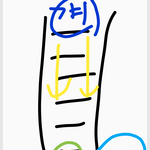 [댓글부탁해] 제발 내 남사친 얘기 좀 들어줘 ㅠ <b>설명</b>○