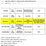 [VIXX] 난솔직히 처음에 이거보고