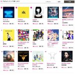 2017년 일본의 멜론 레코초쿠 월간에 든 K-<b>POP</b>가수.JPG