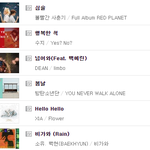 대중들은 엑소,방탄 이름 붙은건 다 거름 <b>빠</b>순이만 <b>스</b>밍노가다할뿐