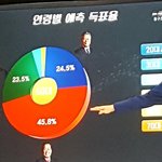 [EXO] 역시  할<b>아머</b>니