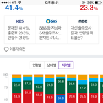 <b>갱생</b>도 틀딱이들 클라스