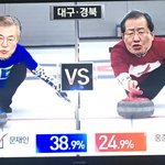 ㅈㄴㅋㅋㅋㅋㅋㅋㅋㅋㅋ<b>도랏</b>나봐