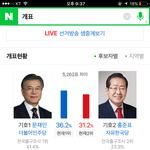 지금 <b>개표</b>상황임