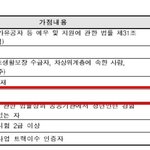 여자가 <b>벼슬</b>인 나라