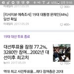 [EXO] 올해 <b>투표율</b> 2번째로 최고치래