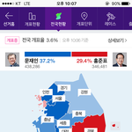 이거 보셈 무<b>작정</b> 안심하면안돼ㅋㅋㅋ