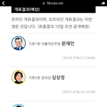 [드루와] 얘들아 대박 청소년 대통령 투표 <b>개표</b> 결과