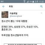 10대들 정말 자랑스럽다