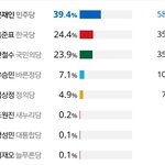 [드루와] 진짜ㅋㅋㅋㅋㅋ우리동네 골때린다