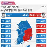 [드루와] 경남사는데 겁나 부끄럽네 ㅅㅂ