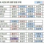 스포<b>쥬</b>의)ㅋㅋㅋㅋㅋㅋㅋ포지션평가