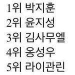 [프듀2] 프듀 **스포주의**이거 <b>실화</b>냐ㅅㅂ