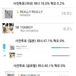 [위너] <b>선호도</b> 점수 문의(항의x) 가이드