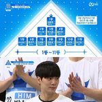 [박지훈] <b>등수</b> 이거야