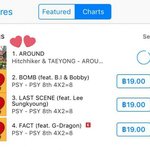 [NCT] AROUND 태국 <b>아이튠즈</b> 차트1위