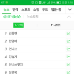 [프듀2] 김종현 지금