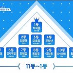 [학윙영큡즈] 아 진짜 <b>이의웅</b> 미쳤나고