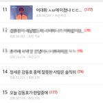 [드루와] <b>톡선</b>에 프듀글 몇갠지 세봄ㅋㅋㅋㅋ