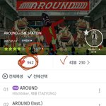 [NCT] 멜론에서 태용이 신곡 하트 안 누른 <b>주민들</b>!