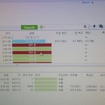 [댓글부탁해] 토렌트이거 어느<b>세월</b>에다운받냐ㅅㅂ