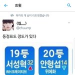 [<b>프듀</b>2] 제발읽어줘)서성혁 욕먹는 이유가 뭐야?