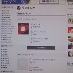 [방탄소년단] 올이콘차트1위 치,아세,<b>나미</b>다
