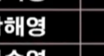 [프듀2] 나 시즌1,2 <b>중위</b>권픽 순위 일치함ㅋㅋㅋㅋ