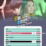 [방탄소년단] @@방<b>갬</b> 슴리 쓰니인데 목록 바꾸지마!!@@