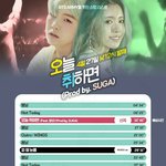 [방탄소년단] 바뀐 슴리로 하면 안되는 이유
