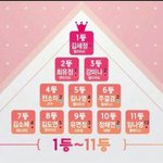 [프로듀스] 야 이거 좀 소름