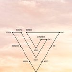 [세븐틴] 우와 <b>완성</b>됐어ㅠㅠ