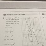 [댓글부탁해] 이거 그래프 어떻게<b>그리지</b> ㅠㅠㅠ