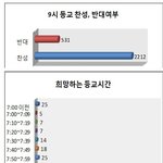 랜섬<b>웨어</b> 다운로드만 안받으면돼?