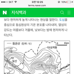 [댓글부탁해] 얘들아ㅠ열섬현상잘아는사람