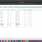 [VIXX] 여기에 <b>종류별</b>로 정리해줄수 있을까