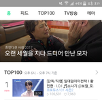 [프듀2] 황민현 1위 ㄷ;;;;;