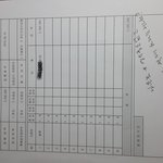 몇십억대 비자금 조성하는데 아무도 모르고 아무도 안받았다?