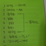[프로듀스] 프로듀스 <b>연생</b> 뽑을 사람 추천 좀