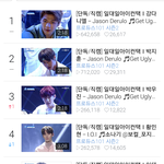 [프듀2] <b>직캠</b>좋아요 하트10000개넘은 11명 보여드림
