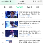 [프듀2] 티비캣 <b>현재순위</b>!!@@(00:34기준)