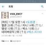 [VIXX] 뭐죠?ㅋㅋㅋㅋㅋㅋ